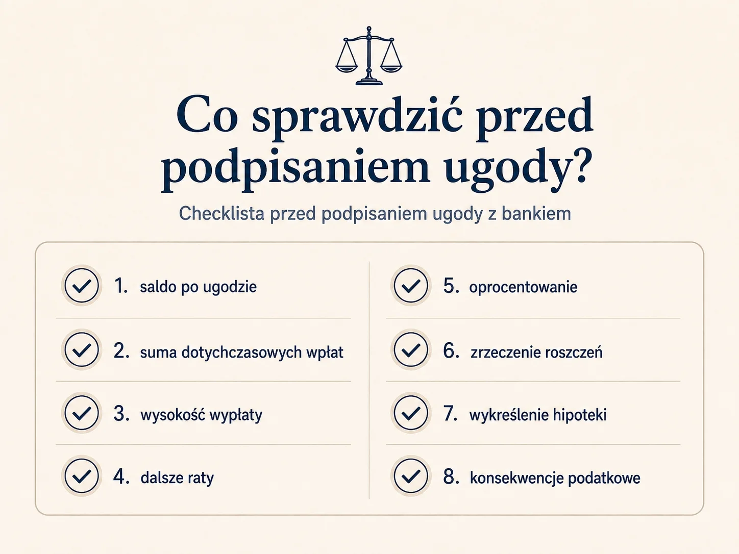 Co dokładnie sprawdzić przed podpisaniem ugody?